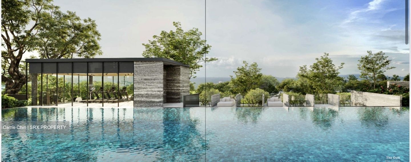 Orchard Boulevard (D10), Condominium #455089461